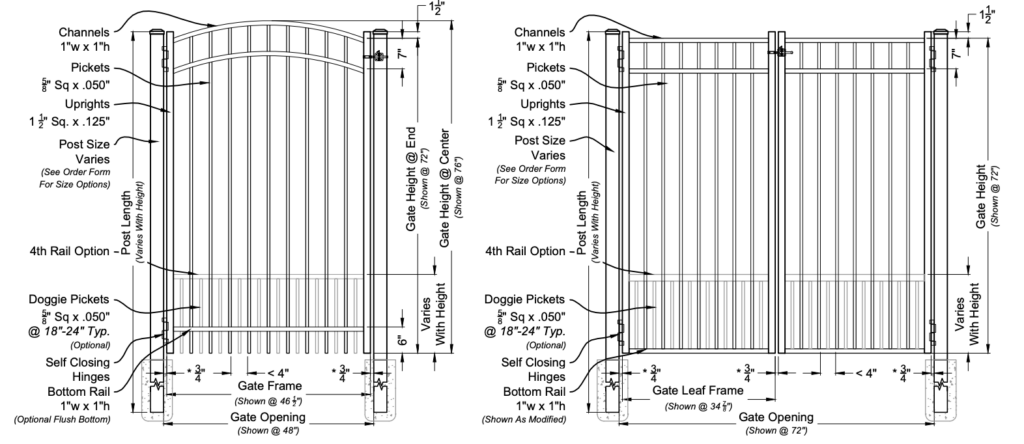 Aluminum Fences and Gates in Nashville